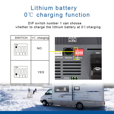 24V 15A AC DC Pengisi Daya Baterai Adaptor Pengisi Daya Baterai Lifepo4 Untuk GEL Sealed AGM