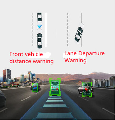 Night Vision 4G Dash Cameras Dengan Monitor Parkir Berat 0,4lbs