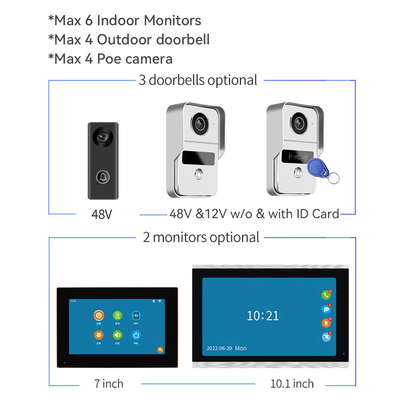 Nirkabel WIFI Video Door Phone IP Bel Pintu Sistem Interkom 1080P Kabel Kamera Malam Visi
