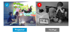 Proyektor Video Portabel LCD Ukuran Gambar 30-120 Inci untuk Tampilan Teater Rumah