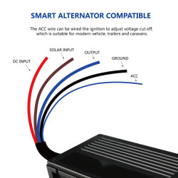 Pengisi Daya Baterai DC DC 12V-12V 30A Mendukung Bluetooth Smart Charger Otomatis