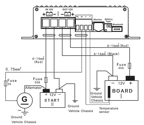 Pengisi Daya Baterai DC DC 12V-12V Bekerja Dengan Aman Pada Suhu Operasional -20-50℃