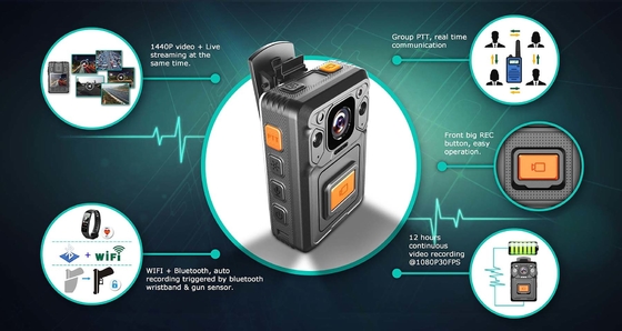 IP67 Waterproof 4G Body Camera H.264/H.265 Coding Komunikasi Real Time