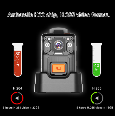 Mendukung sangat IP67 Waterproof H22 dan EIS Anti Shake MINI Body Video Recorder