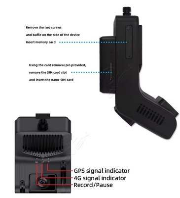 Vehicle DVR AI Dashcam dengan ADAS DMS 4G GPS WIFI Fleet Management Solution