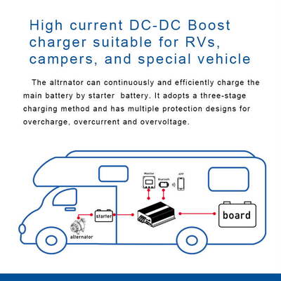 Pengisi baterai mobil 12V DC