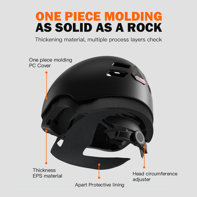 Kamera Helm Keamanan 720P dengan IP67 Waterproof dan suhu operasi hingga 70 derajat C