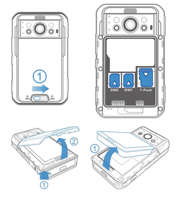 Kamera 5G Body Worn dengan Sistem Android 10 dan Spotlight / Floodlight LED 1.5W