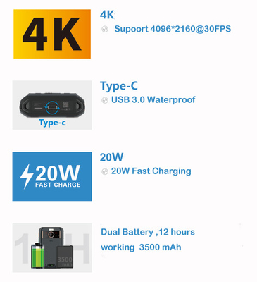5G Body Worn Camera Smart Chip Front End AI Pengakuan Cerdas