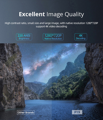 Presentasi Bisnis DLP Smart Projector dengan 1GB Buffer Memory dan Multi Angle Keystone Correction