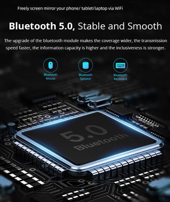 Presentasi Bisnis DLP Smart Projector dengan 1GB Buffer Memory dan Multi Angle Keystone Correction