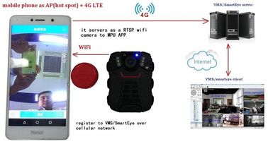 Kamera Wi-Fi Portabel yang Dipakai Polisi Tahan Air IP66 Dengan Layar 2 Inci