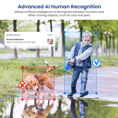 Mendukung IR Night Vision Dual Camera Doorbell dengan Komunikasi Audio Dua Cara dan AI Human Recognition Photosensitive