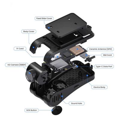 Advanced Driving Assistance System Black Box mobil dengan resolusi video 2K/1080P/720P/D1 dan kompresi video H.264/H.265