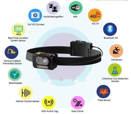 Live video dua arah berbicara Hardhat dengan lampu cap spotlight