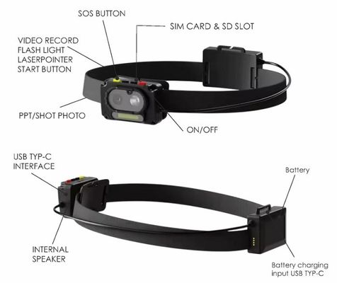 4000mAh Baterai Dibangun-in Live Video Two Way Talk Hardhat dengan Cap Lamp Spotlight dan Dukungan fungsi GPS