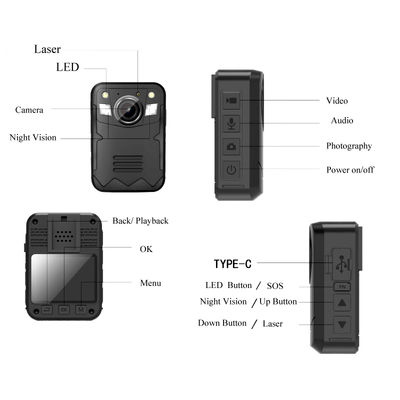 Kamera mini pribadi GPS 2 inci yang dapat dikenakan di tubuh dengan perekaman lensa Kamera Ganda