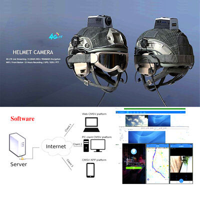 Kamera 4G Rtsp Streaming Lokal IP SIM LTE Band 28