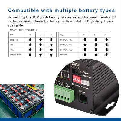 Pengisi Daya Baterai Surya DC-DC 12V 30A 60A Cibus Modbus Canbus