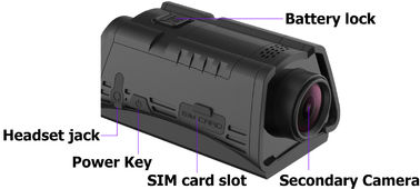 4G Thermal Imaging Split Helmet Polisi Memakai Kamera Pengukuran Suhu
