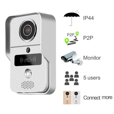 AC24V RTSP 4G Wifi Kamera Keamanan Buka Kunci Bel Pintu Yoosee APP