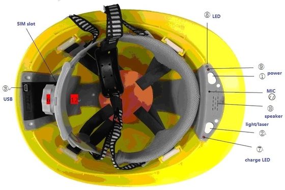 Helm Pengaman 4G Dengan Kamera Full HD 1080P Wifi GPS Untuk Pertambangan Industri Konstruksi