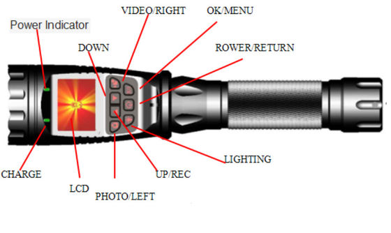 H.264 Polisi Keamanan senter DVR Multi Fungsional 8000mAh Baterai CE Disetujui
