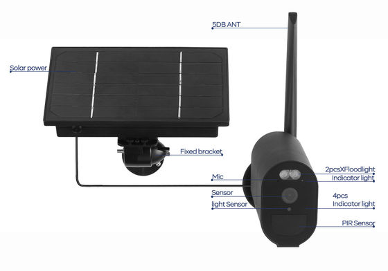 1080P 20fps PIR 4G Wifi Security Camera PTZ POE Network Camera 4W Dengan Solar Panel