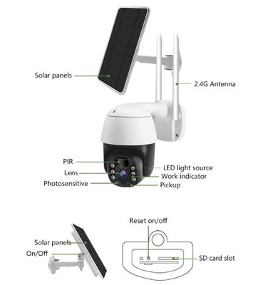 1080P Tuya 10m IR PTZ Kamera Keamanan FCC H265 PTZ Dome Camera