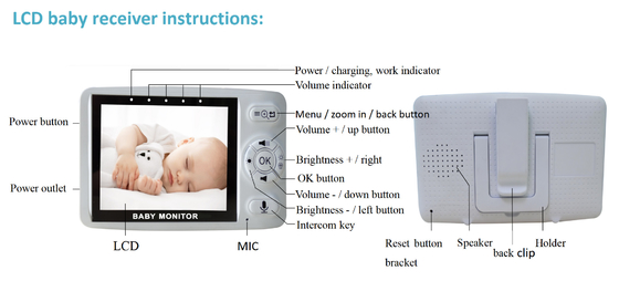 Layar 3,5 Inch Wireless Baby Monitor HD 2 Way Intercom Built-in Baterai Li 1300MAH