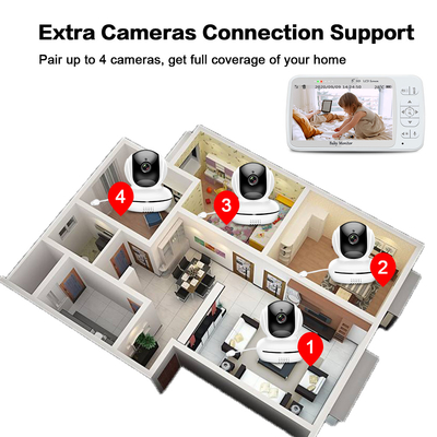 Remote 2.4 GHZ Wireless Baby Monitor 5 Inch 720P Color Display Mendukung Mode VOX